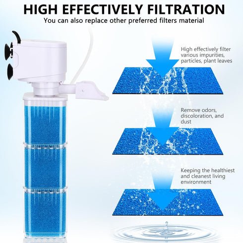 (4 Pack), fishkeeper Replacement Filter Sponge for Aquariums Washable and Reusable Biological Filter Sponge Media