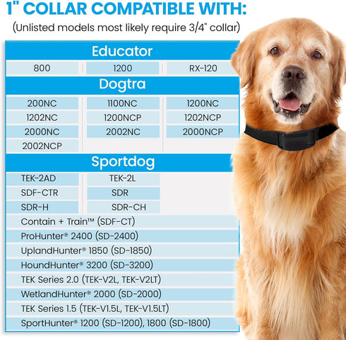 e-Collar Replacement Strap, Shock Collar Replacement, Fence Collar Replacement, Compatible with Most Brands