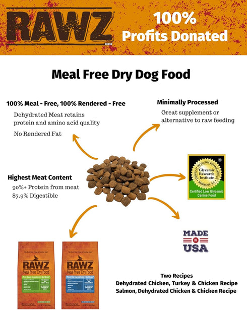 Rawz Meal Free Dry Dog Food (3.5 lb, Chicken & Turkey)