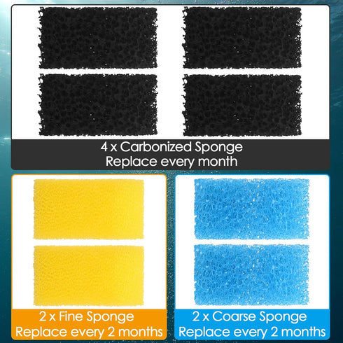 Replacement Aquarium Filter Sponge, Fish Tank Filter Parts, Includes 2 Coarse, 2 Fine & 4 Carbonized Sponges