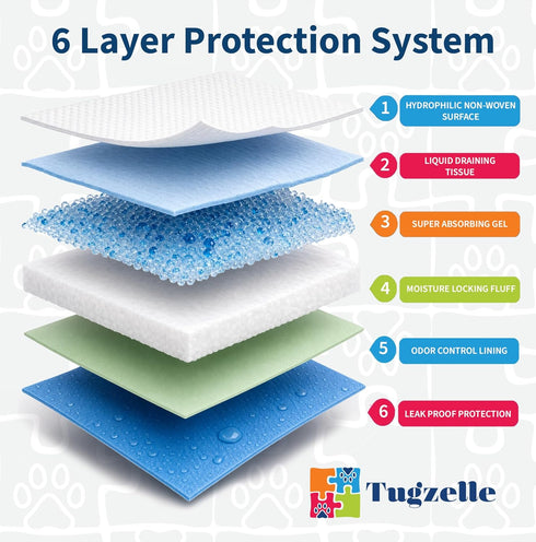 23 23 Dog Training Pads x Leak-Proof, Super Absorbent Puppy Pads with Adhesive Tabs, Odor Control, Disposable Potty