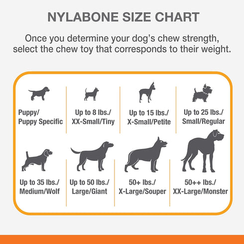 Nylabone Spin Tug & Play Puppy Chew Ring Toy, Soothing Teething Bone for Medium Dogs, Blue, Peanut Butter Flavor, 1