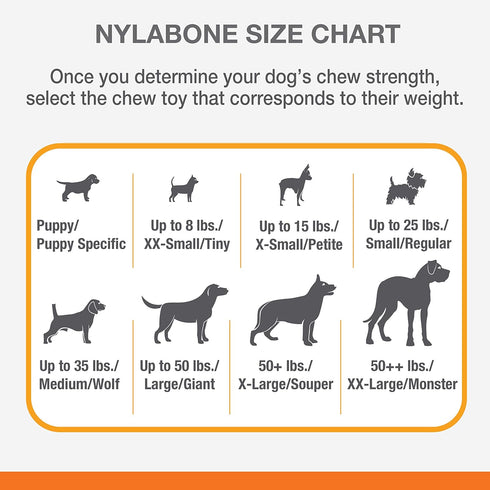 Nylabone Power Chew Double Bone - Long Lasting Chew Toy for Dogs X-Large (50+ lbs).