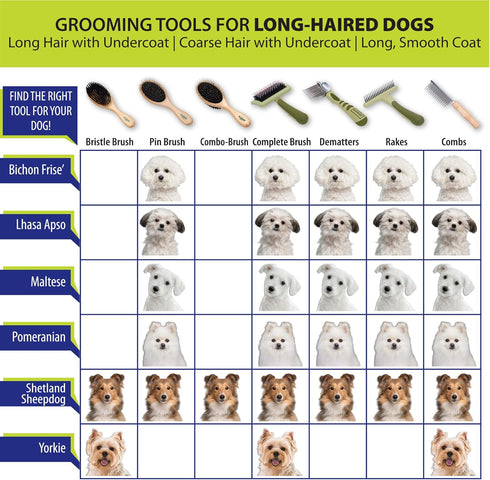 Li’l Pals Self-Cleaning Dog Slicker Brush for Small Dogs and Puppies - One Size