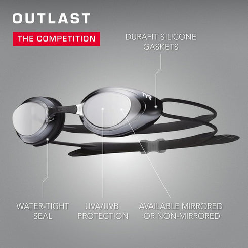 TYR Men’s and Women’s Blackhawk Racing Swim Goggles – Mirrored or Clear, Anti-Fog, UV Protection