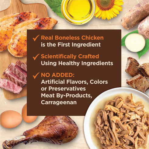 Wellness CORE Signature Selects Natural Canned Grain Free Cat Food Variety Pack, Shredded Poultry Selection, 5.3 Ounce