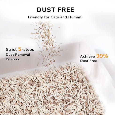 FUKUMARU Tofu Cat Litter, 18 lbs, Flushable, Clumping, Dust Free, Natural Unscented, Low Tracking, Odor Control