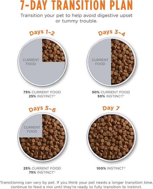 Instinct Ultimate Protein Grain Free Dry Cat Food, Cage Free Duck Recipe, 4 lb. Bag