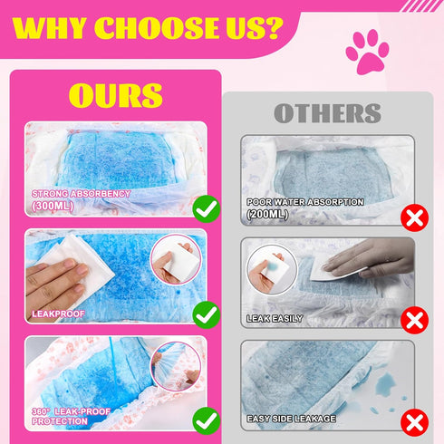 40 Count XPCARE Disposable Female Dog Diapers, Super Absorbent, Leak Proof, Dog Diapers,Dog Period Diaper Female