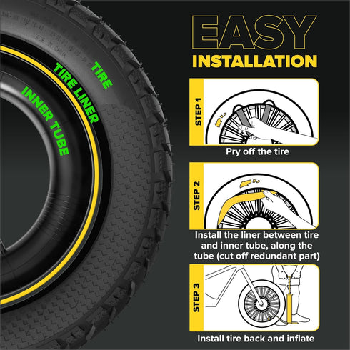 Ultraverse Fat Tire Liners, Tube Protection Against Flats, 20, 24 and 26 inch x 4.0 tire size, Durable Plastic Shield