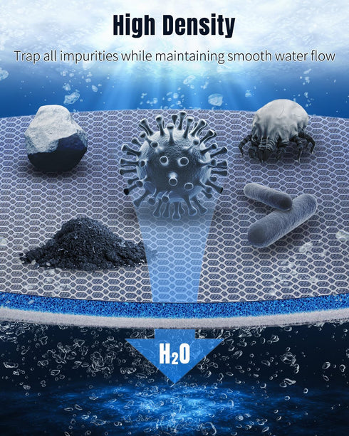 8-Layer 47 12 Inch Pawfly Aquarium Filter Pad, x High Density Multi-Layer Filter Floss Bio Foam, Filter Sponge Pad