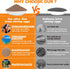 90% (0.7oz) Brine Shrimp Eggs Fish Food - Sea Monkey Eggs Hatch Rate Aquatic Foods for Freshwater & Saltwater Fish
