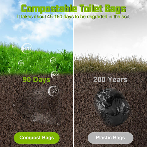 50 Pack (13 Sckee Heavy-Duty Waste Liners, Leak-Proof Potty Bags with Drawstring, Portable Toilet Buckets Bags