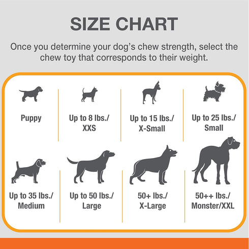 Nylabone Strong Chew Ring Braided Toy for Dogs, Beef Flavor, Medium/Wolf (1 Count)
