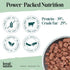 14 Oz Freeze Dried Raw Dog Food - Premium Beef Flavor with High Protein and Grain Free Dog Food for Small or Large