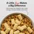 Stella & Chewy's Freeze Dried Raw Chewy’s Chicken Meal Mixers – Grain Free Dog Food Topper, 8 oz