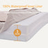 Orthopedic Memory Foam Dog Bed, Cooling Beds for Medium/Large Dogs, Waterproof Pet Bed for Crate, Removable Washable