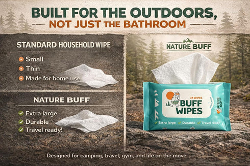 8 8 Inch Backpacking 24 Count Camping Wet Wipes x Full Body Wipes Biodegradable Unscented Outdoor Travel Wipes