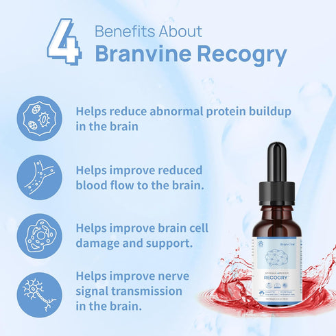 Recogry Liquid Cognitive Support for Dogs & Cats - Brain Health Supplement with Natural Ingredients (90ml)