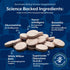60 NaturVet Soreness Relief Senior Supplements for Dogs, Hickory Smoked Bacon Flavor, Chewable Tablets