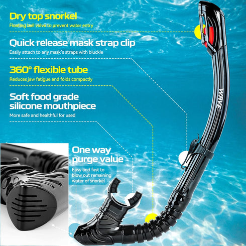 Set Nearsighted Snorkel Gear, Nearsighted Dry Snorkel Mask for Adult Youth, Nearsighted Anti Fog Diving Mask