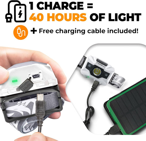 Foxelli Rechargeable LED Headlamp, Ultralight, Waterproof, USB Rechargeable with Red Light for Running, Camping, Hiking
