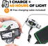 Foxelli Rechargeable LED Headlamp, Ultralight, Waterproof, USB Rechargeable with Red Light for Running, Camping, Hiking