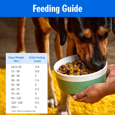 2lbs PetPlate Trail Blazin' Beef FreshBaked Dry Dog Food Grain-Inclusive, Gently Baked and Air-Dried Human Grade Dog