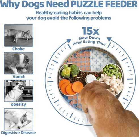 Puzzle Feeder Slow Feeder Dog Bowl with Lick Mat and Puzzle Inserts - Non-Slip Base, Adjustable Speed Design