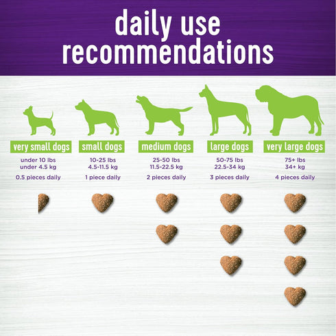 45 Count Wellness Pumpkin Patch Flavored Soft Chew Digestive Health Supplements for Dogs