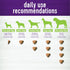 45 Count Wellness Pumpkin Patch Flavored Soft Chew Digestive Health Supplements for Dogs