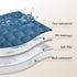 gogobunny 100% Double-Sided Waterproof Dog Bed Cover, Reversible Pet Blanket for Large Dog Cat, Dark Blue/Light Blue,