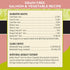 AvoDerm Natural All Life Stages Dry Dog Food, Grain Free, Salmon & Vegetables Recipe, 4 Pounds