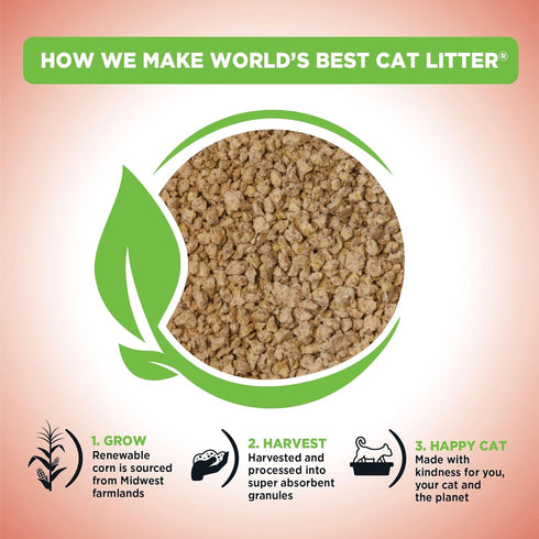 WORLD'S BEST CAT LITTER Multiple Cat Unscented, 32-Pounds - Natural Ingredients, Quick Clumping, Flushable