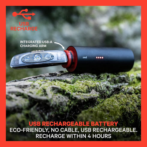 KNOG Bandicoot Silicone Rechargeable Headlamp - 250 Lumen LED Flashlight with 5 Modes for Outdoor Use