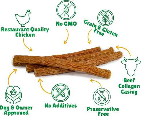 (12 Count) Lucky Premium Treats Lucky Slims - Long Chicken Jerky Dog Treats and Crunchy Dog Chew Sticks with Real