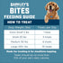 4 Oz (1 Pack) Barkleys Bag Salmon Bites, Freeze Dried Dog Treats and Food Topper, Made with Wild-Caught Salmon