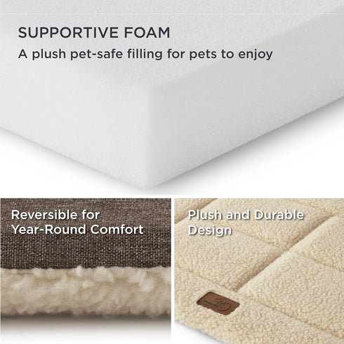 Bedsure Washable Dog Crate Bed for Large Dogs, Reversible Foam Floor Mat, Lightweight Travel Flat Pet Beds (35" x 23",