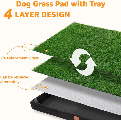 21.6 33.4 LOOBANI Dog Grass Pad with Tray, Lightweight Oxford Cloth Tray for Potty Training, *