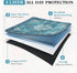 (2 Pack) 3Ft 3Ft HAOCOO Washable Pee Pads for Dogs, x Reusable Puppy Training Pads Super Absorbent Waterproof Whelping