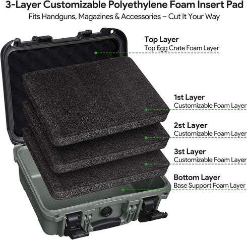 Turokacase 2 9mm Pistol Case for Handguns TSA Approved Hard Shell Gun Case with Triple-Layer DIY Customizable Foam