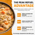 Backpacking (2-Pack) Peak Refuel Homestyle Chicken and Rice | Freeze Dried and Camping Food | Amazing Taste | High