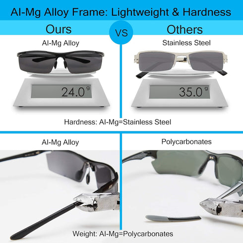 POLARS DESIGN Square Polarized Sunglasses UV Protection Rectangular Classic Shades for Women men Driving fishing
