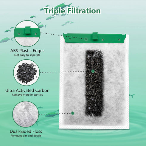 9-Pack Aquarium Filter Cartridge, Compatible with Whisper Power Filters, Medium Replacement Bio-Bag for ReptoFilte