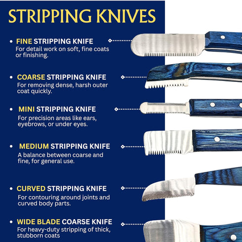6-Piece Set Professional Dog Grooming Stripping Knife Kit Pet Grooming Tool with Stainless Steel Blades & Wooden