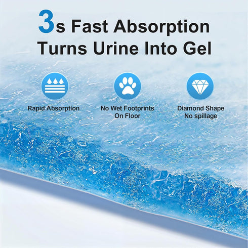 4XL 36 36 6-Layer 45 Count Upgraded Dog Pee Pads, x Extra Large Single-Pad Coverage, Designed for Multi-Dog Homes