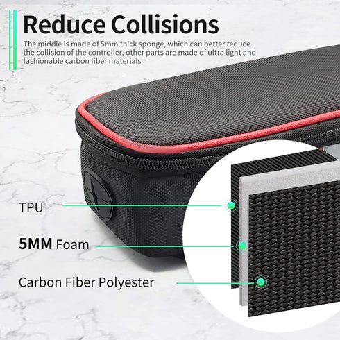 MUSELK Ebike Controller Bag, E Bike Lithium Battery Box Case Kit for Electric Bicycles