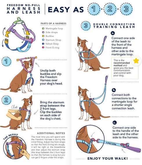 2 Hounds Design Freedom No Pull Dog Harness, Adjustable Gentle Control for Easy Walking, Made in USA