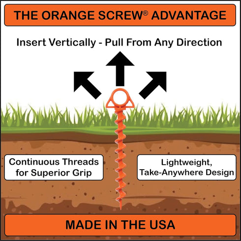 Ultimate Ground Anchors - Heavy Duty Screw-in Tent Stakes for High Wind, Sand, Canopies, Camping, Made in USA
