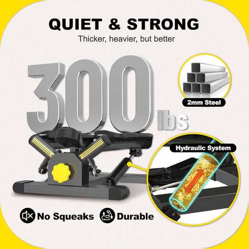 Twist Stepper with Resistance Bands, Mini Stepper Machine for Full Body Workout, 300LBS Weight Capacity
